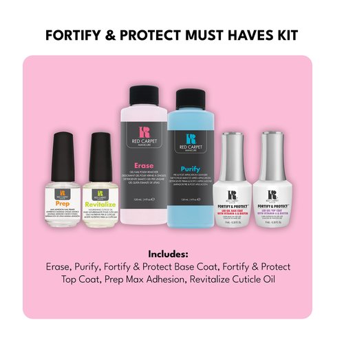 Red Carpet Manicure Fortify & Protect Kit – Essentials for UV/LED Gel Application. Vitamin A & Biotin Infused, Long-Lasting, Chip-Resistant Manicure (Fortify & Protect Must Haves Kit)