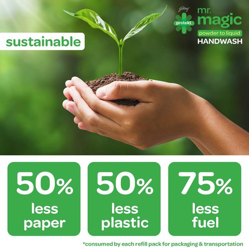 Godrej protekt Handwash Refill Mr Magic Powder to Liquid Hand wash Refill Pack with Neem and Aloevera