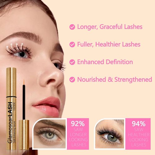 Skiennix Lash Serum | Eyelash Growth Enhancer for Fuller, Longer, Stronger Lashes - 4ml