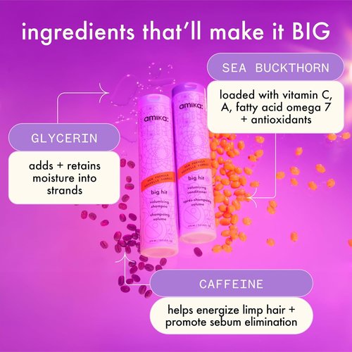 Amika Big Hit Volumizing Shampoo - Boosts Volume & Shine for All Hair Types | 10 Fl Oz