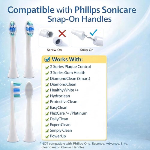 Philips Sonicare Replacement Toothbrush Heads - 8 Pack Dupont Bristle Refills for Plaque Control | White