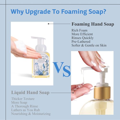 ROMIIE ZOI Hand Soap Refills, Foaming Hand Soap Natural Plant Moisturizing Handsoap Fragrance Ocean Mist - Soft Hand Wash for Kitchen & Bathroom - with Foam Soap Dispenser 1L/33.8oz Pack of 3