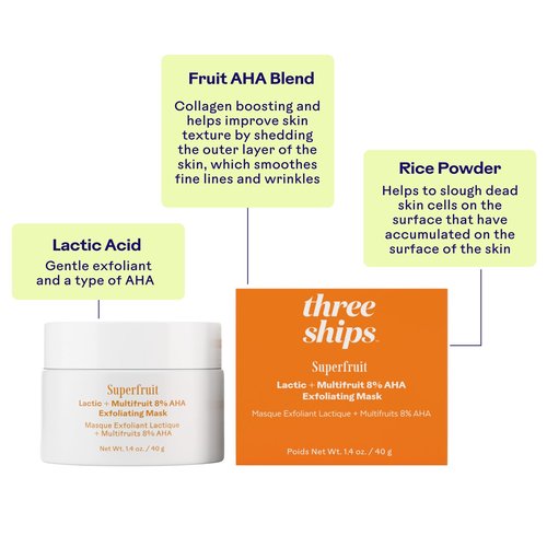 Three Ships - Superfruit Lactic + Multifruit 8% AHA Exfoliating Mask | Polish, Renew, Smooth Skin | Cruelty-Free, Vegan, Paraben-Free, Sensitive Skin Safe (1.4 oz | 40 g)