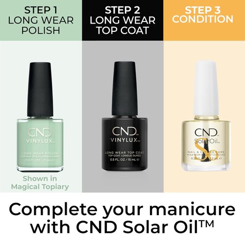 CND Vinylux Nail Polish - Longwear Green Color with Gel-Like Shine & Chip Resistance