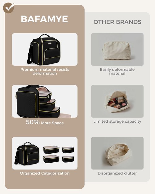 BAFAMYE Large Travel Makeup Bag - Cosmetic Organizer with 4 Removable Inner Pockets, Multi-functional Toiletry Bag for Accessories & Brushes, Women's Beauty Case, Black