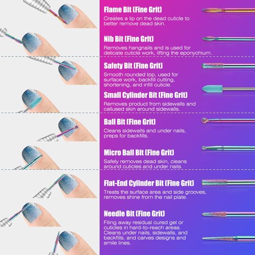 Nail Drill Bits Set with Storage Case: 30pcs 3/32 Inch Carbide Diamond Ceramic Professional Salon Kit for Acrylic Nails, Multi-Function for Women Nail Artists Manicure Pedicure (Pink)