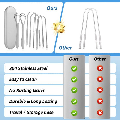 Aussumy 6 Pack Tongue Scrapers - Reusable & Easy to Clean Tongue Scrubber with Travel Case for Adults & Kids - Medical-Grade 100% Stainless Steel Tongue Cleaner for Fresh Breath & Oral Care