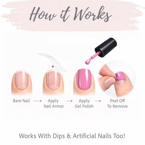 Nail Armor - Ultra Thin Peel-Off Nail Barrier Wraps for Gel Polish & Acrylics | 104 Wraps for Easy Application