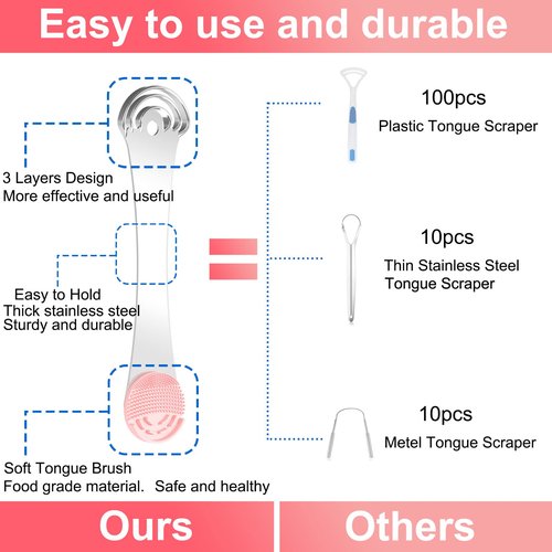 MOOSEC Tongue Scraper for Adults&Kids, Durable Food Grade 2 in 1 Silicone Tongue Brush and 100% Stainless Steel Tongue Scrapers, Reduce Bad Breath