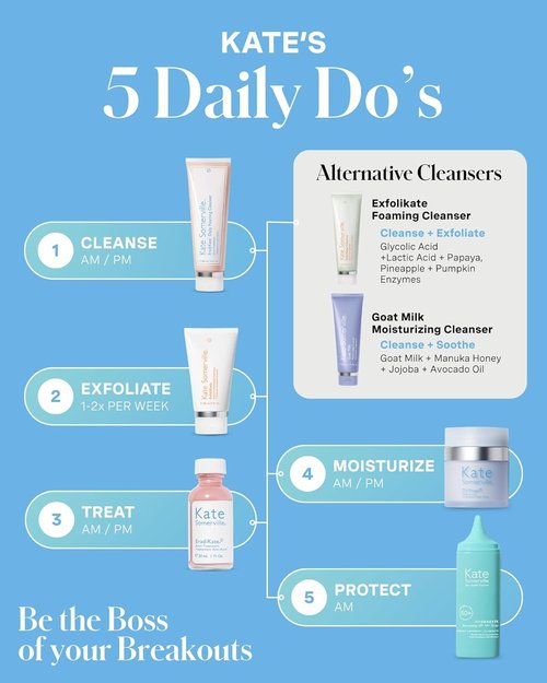 Kate Somerville EradiKate Acne Treatment Cleanser - 3% Sulfur Daily Foaming Face Wash, 4 Fl Oz