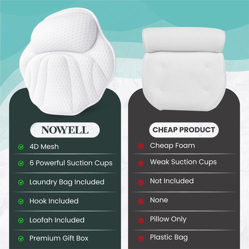 Bathtub Pillow for Head and Neck Support, Bath Pillow for Tub with 6 Suction Cups, Quick Dry Spa Tub Pillow, Bath Back Cushion with Mesh Polyester, Includes Bath Sponge and Wash Bag