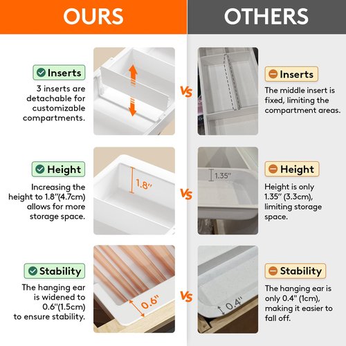 Lifewit Sliding Makeup Drawer Organizer, Fits 13-20" Deep Drawers, Extendable Hanging Divider, 1.8" High Plastic Tray for Vanity, Office, Kitchen, White,1Pcs