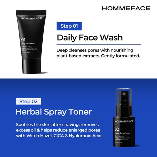 HOMMEFACE Men's First Class Skincare Essentials Travel Kit with Toiletry Bag, 4 Pieces - TSA Approved with Daily Face Wash, Spray Toner, Serum & Moisturizer