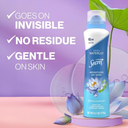 Secret Dry Spray Antiperspirant Deodorant for Women - 48HR Weightless Sweat & Odor Protection | Waterlily & Argan Oil Scent, 4.1 oz (Pack of 3)