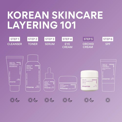 Innisfree Orchid Youth-Enriched Cream - Korean Face Moisturizer for Firming & Hydration
