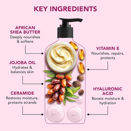 Botanic Hearth African Shea Butter Shampoo - Nourishing Formula with Jojoba Oil & Vitamin E | 16 Fl Oz for All Hair Types