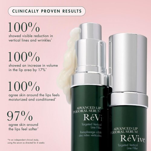 RéVive Advanced Perioral Lip Serum - Anti-Aging Treatment for Lip Lines & Wrinkles | Restores Contour & Fullness (0.5 fl oz)