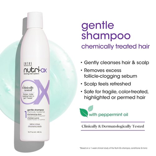 NUTRI-OX Gentle Shampoo for Chemically-Treated Hair - Thicker, Fuller-Looking | Color-Safe Peppermint Formula