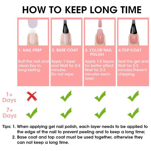 GELLEN 4‑in‑1 Clear Nail Polish Base Coat Sheer Tinted Milky Pink, Ridge Filler, Nail Strengthener & Concealer, Calcium Formula Strengthens Nails, Enhances Natural Look, No HEMA, Anti-yellowing
