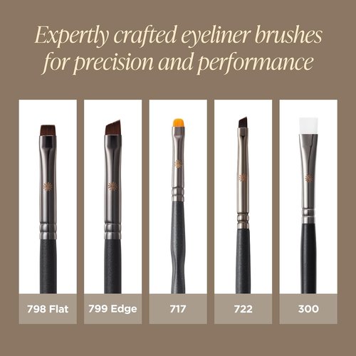 Piccasso 722 Angled Eyeliner Brush - Precision Tool for Liquid, Gel, and Powder Eyeliner - Professional Makeup Brush