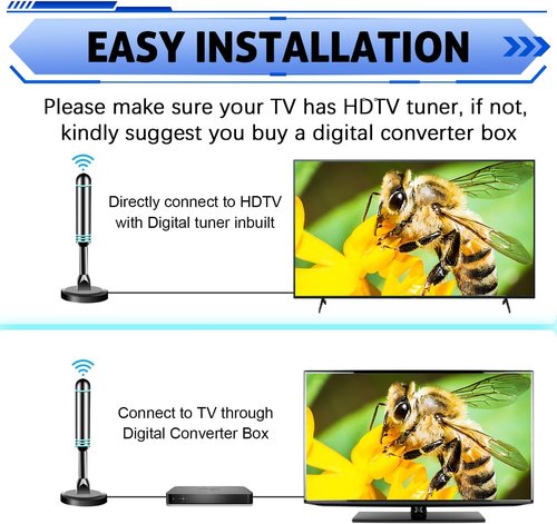 Smart TV Antenna - Long Range HD Digital Reception | Supports 4K & 1080p | Easy Install with 10ft Coax Cable