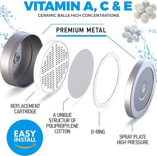 AquaHomeGroup - Chrome Filtered Shower Head with 2 Replacement Cartridges | Enhance Water Quality