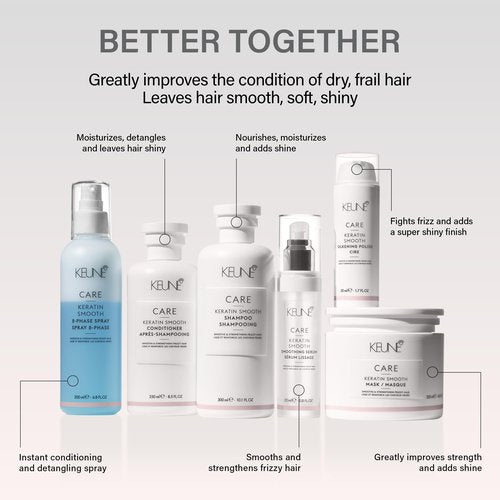 Keune Care Keratin Smooth Serum, Nourishing & Frizz-Control Treatment for Smoother Hair, 0.8 Fl Oz