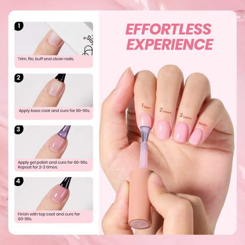 Beetles Jelly Gel Nail Polish Set - Ballet Dress Jelly Gel Polish, 6 Colors Milky Pink Nude Pink Sheer Gel Nail Kit Transparent Effect Soak Off UV DIY Manicure French Nail Art Gifts for Women