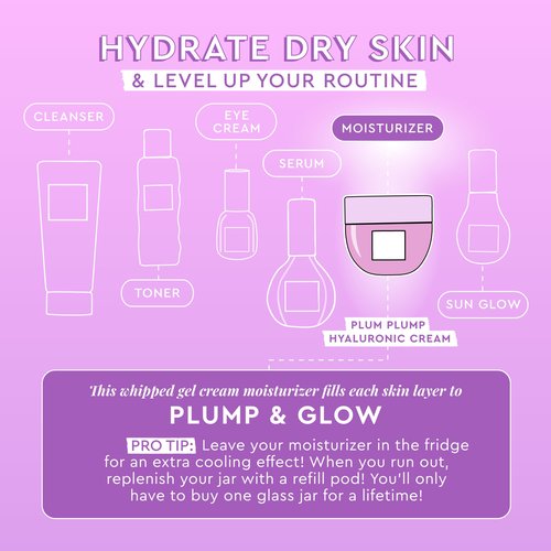 Glow Recipe Plum Plump Hyaluronic Acid Face Cream Moisturizer, Travel Size, Korean Moisturizer for Dry Skin, Plumping + Firming Hydration, Polyglutamic Acid + Peptides (20ml)