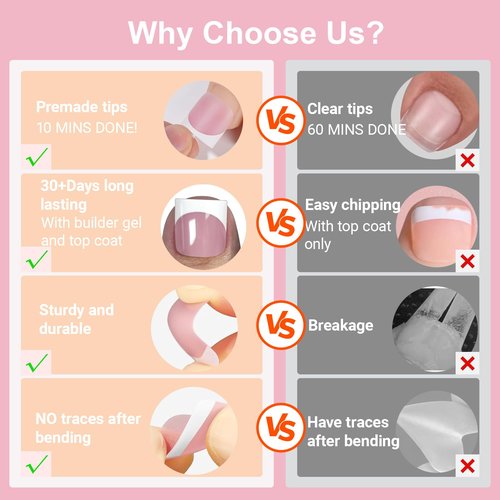 Toe Nail Press Ons, French Tips Toe Press On Nails, 150pcs Square Pre-Designed Soft Gel Thick False Toenail Extension, Berry Pink Full Cover Acrylic for DIY 15 Sizes