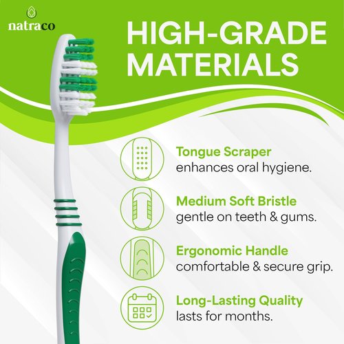 natraco Bulk Toothbrush Pack with Covers | Premium Quality Individually Wrapped Colorful Tooth Brushes | Medium Soft Bristles for Travel, Donations, Hotels (25)