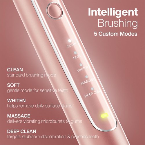 Aquasonic Vibe Series PRO – Ultra-Whitening Electric Toothbrush – 5 Modes & Smart Timers – UV Sanitizing Base – ADA Accepted (Satin Rose Gold)
