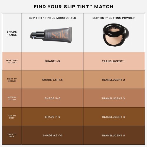 Saie Slip Tint Baked Setting Powder - Translucent Powder for Face Makeup with a Natural-Radiant Finish - Blurs, Brightens & Smooths Complexion - Translucent 2 - Light to Medium (0.24 oz)