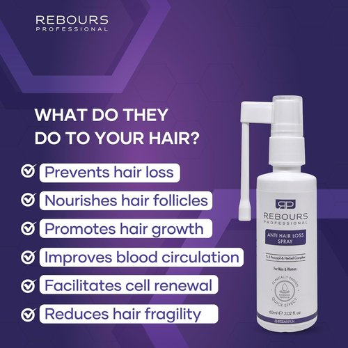 Hair Regrowth Treatment by Hair Regrowth | 5% Procapil Anti Hair Loss Spray for Stronger, Fuller Hair – Residue-Free Formula – 1 Pack
