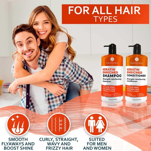 **Regine Switzerland Keratin Shampoo & Conditioner Set - Sulfate & Paraben Free - Anti-Frizz Treatment for All Hair Types**