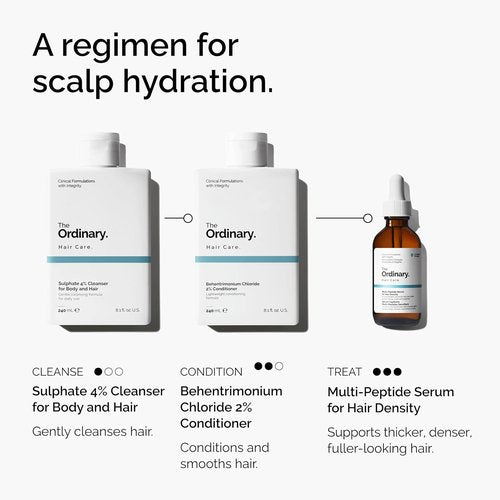 The Ordinary Multi-Peptide Serum - Boost Hair Density with Peptide-Powered Formula for Thicker, Fuller Hair
