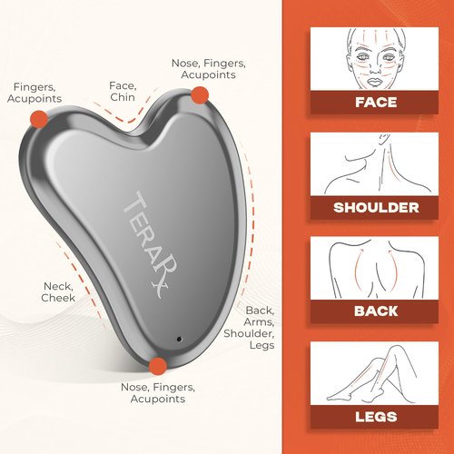 TeraRX® Terahertz Gua Sha for Enhanced Lymphatic Drainage, Reduced Puffiness, and Relieved Facial Tension – 100% Authentic Terahertz Stone Gua Sha Facial Tools