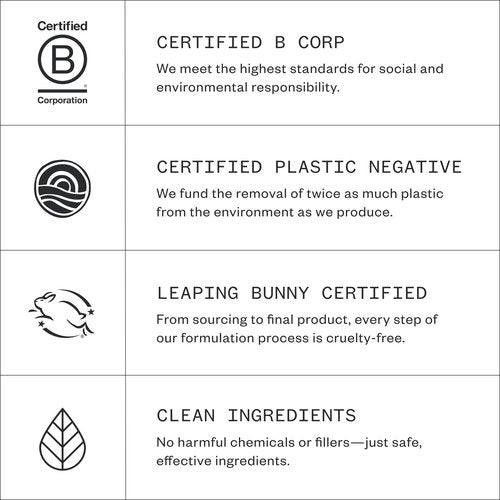 Ursa Major Essential Face Wipes | Natural, Biodegradable, Cruelty-Free | Cleanse, Exfoliate, Soothe and Hydrate | Individually Wrapped | 20 Count