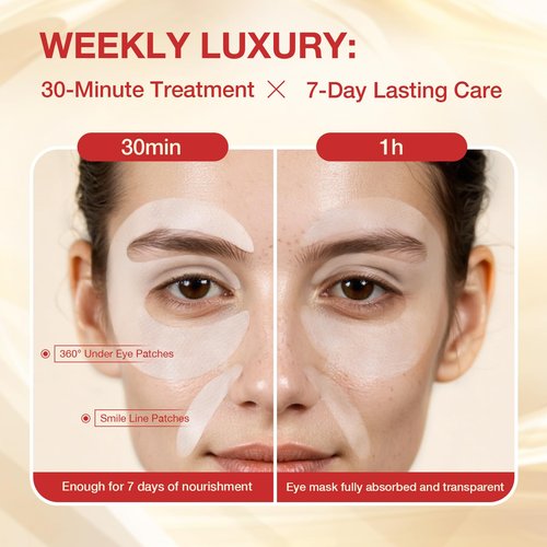 GONIM Under Eye Patches 360° Fit, Eye Mask with Collagen Peptide, Salmon DNA PDRN, Caffeine,Retinol & Niacinamide, Eye Patches for Puffy Eyes and Dark Circles, Gifts for Women, Travel 4 pairs