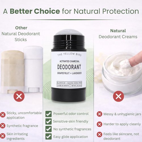 Regine Switzerland Magnesium Deodorant - Natural, Aluminum-Free Formula for Sensitive Skin | Long-Lasting Protection