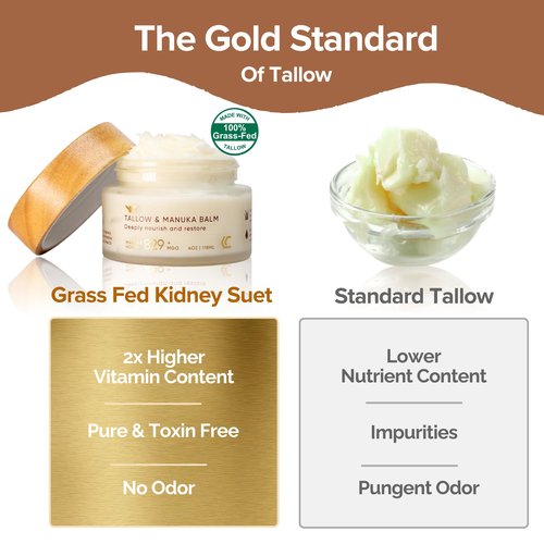 100% Grass-Fed Suet Beef Tallow and Manuka Honey Balm Natural Moisturizer Cream for Face & Body Eczema Relief Cream Moisturizer for Dry Skin Pure Tallow Face Moisturizer for Sensitive Skin