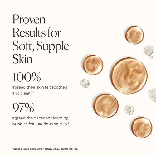 Laura Mercier Honey Bath, Foaming Bubble Bath, Long-Lasting Hydration, Helps Maintain Skin's Moisture, Provides Visible Radiance, Suitable for All Skin Types, Ambre Vanille
