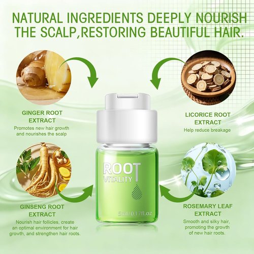 Hair Regrowth System - Fast-Absorbing Ginseng & Ginger Root Serum for Thicker Hair | Unisex Treatment