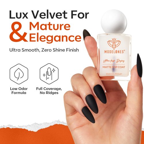 Modelones Matte Top Coat Nail Polish - Quick Dry, No Chip, Long Lasting | 0.5 Fl Oz, Salon Quality
