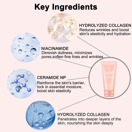 TYTCA Collagen Night Wrapping Mask Peel-Off Overnight Collagen Face Mask - Deeply Hydrates & Firming & Glowy - Reduce Sagging & Wrinkle For Glowing Skin 2.54 fl.oz with Mask Applicator