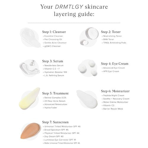 DRMTLGY Essential Facial Cleanser - Gentle Face Cleanser and Face Wash for Women and Men with Anti-Aging Peptides & Hyaluronic Acid. 6.9 fl oz