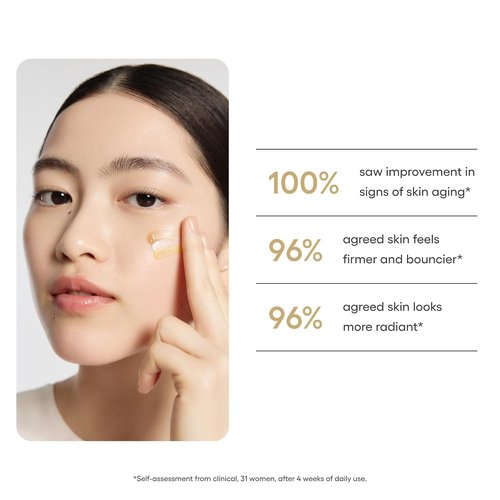 LANEIGE Perfect Renew 3X Signature Serum - Retinol, Ceramide & Collagen Peptides for Youthful Radiance