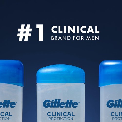 Gillette Clinical Antiperspirant and Deodorant for Men, 72hr Sweat & Odor Protection, Long Lasting Freshness, Anti-White Mark Technology, Clear Gel, Power Rush Scent, 2.6 oz