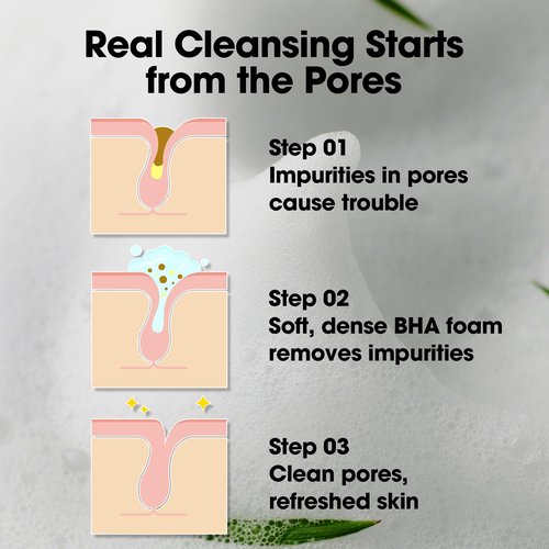 SOME BY MI AHA BHA PHA 30 Days Miracle Acne Clear Foam – Pack of 2 – Korean Acne Face Wash for Smooth & Clear Skin – Salicylic Acid Cleanser for Exfoliation & Sebum Control – Korean Skin Care