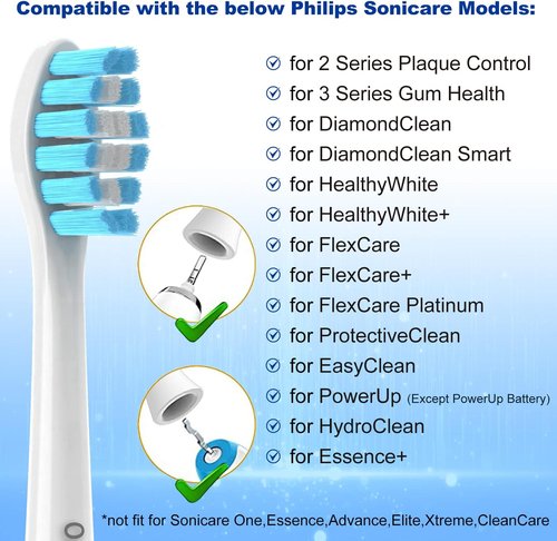 OralClass Replacement Toothbrush Heads - Medium Soft Refills for Philips Sonicare Click-On Handles | 8 Pack